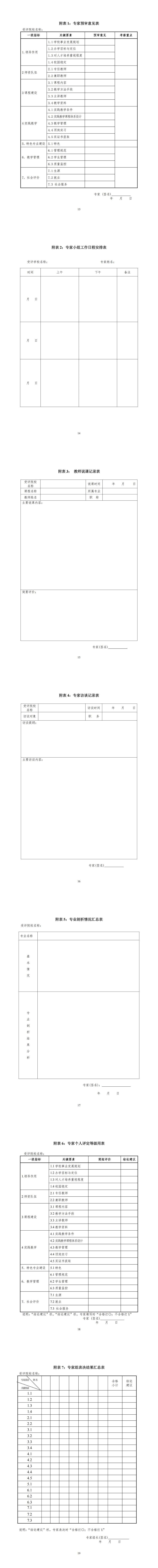 08附件2 四川省高等职业院校人才培养工作操作规程_01.jpg