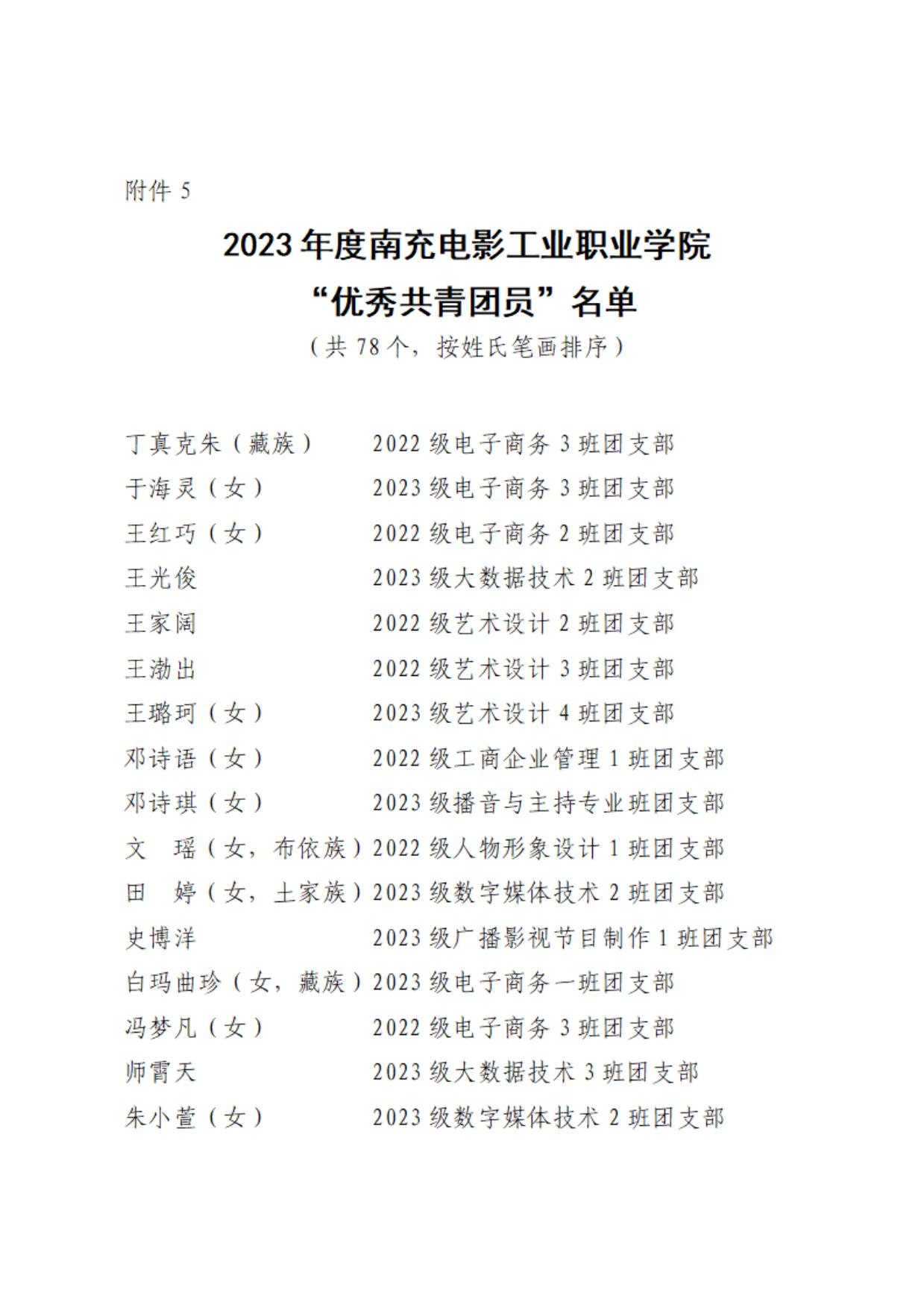 08 共青团南充电影工业职业学院委员会表扬决定_08.jpg