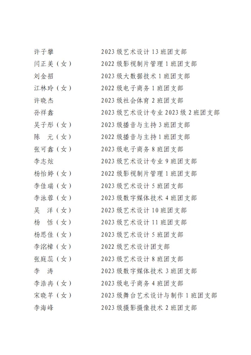 08 共青团南充电影工业职业学院委员会表扬决定_09.jpg
