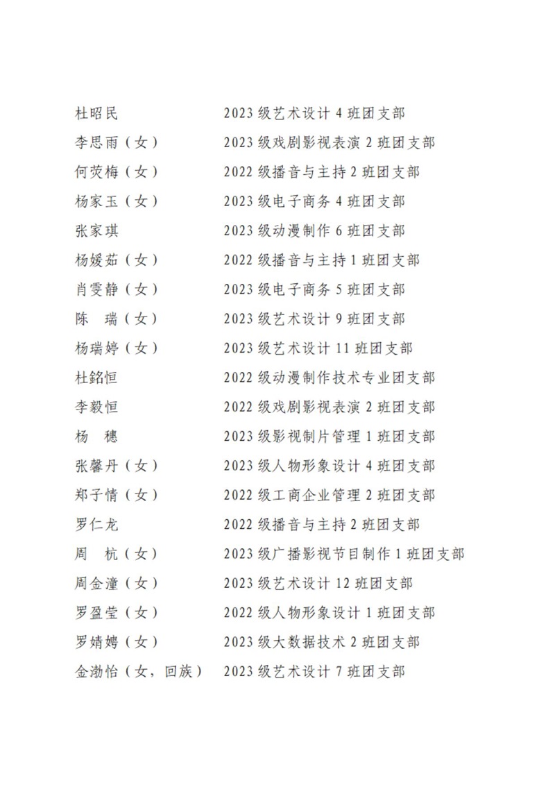 08 共青团南充电影工业职业学院委员会表扬决定_15.jpg