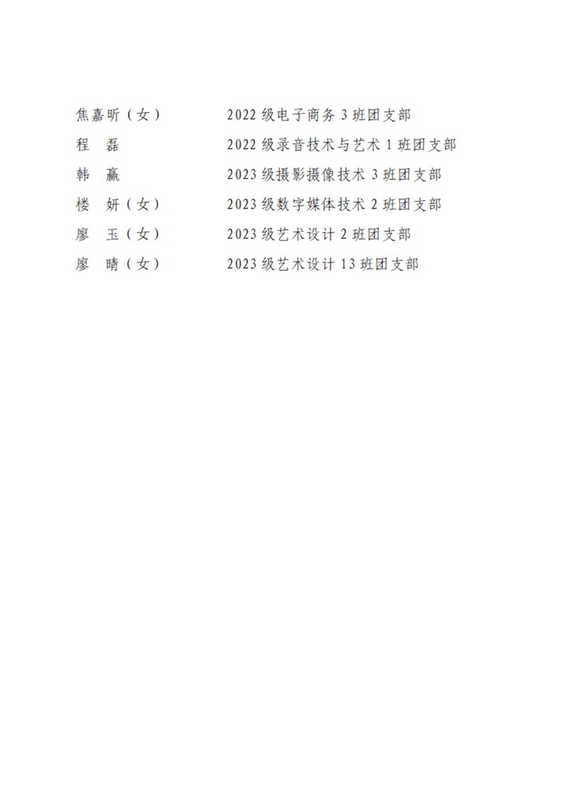 08 共青团南充电影工业职业学院委员会表扬决定_18.jpg