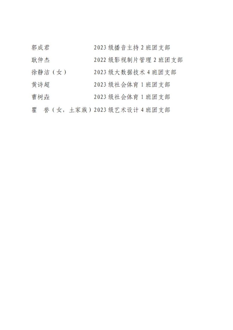 08 共青团南充电影工业职业学院委员会表扬决定_21.jpg