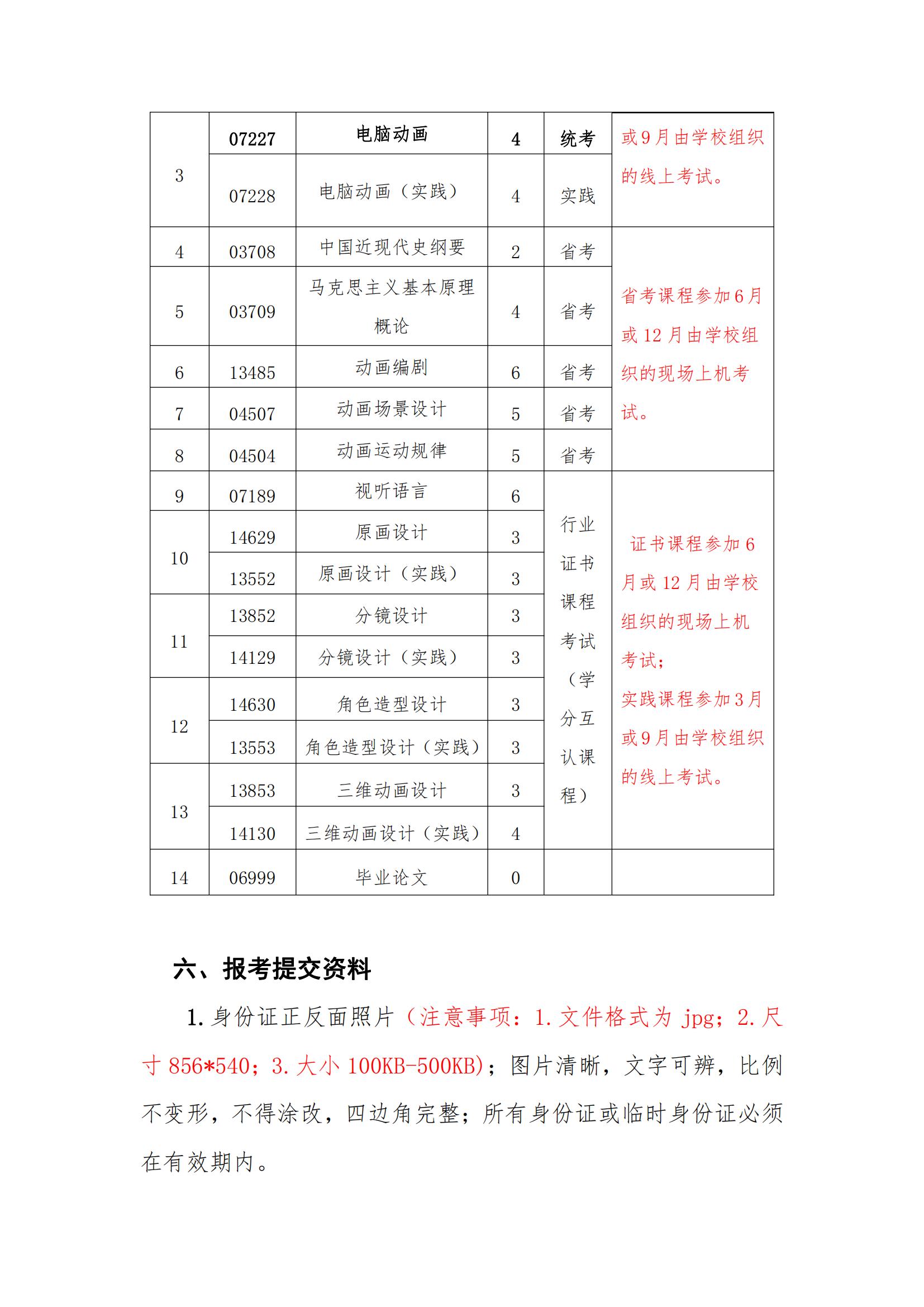 关于组织2024年上半年中国传媒大学自考专升本的通知(2)_03.jpg