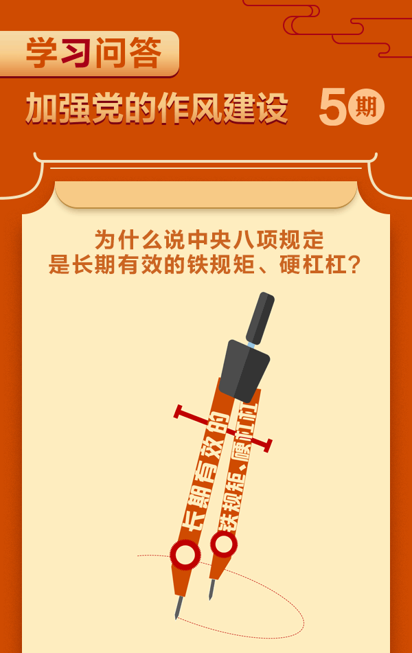 第五期：“深入贯彻中央八项规定精神学习教育”学习问答  第5期：为什么说中央八项规定是长期有效的铁规矩、硬杠杠？.gif