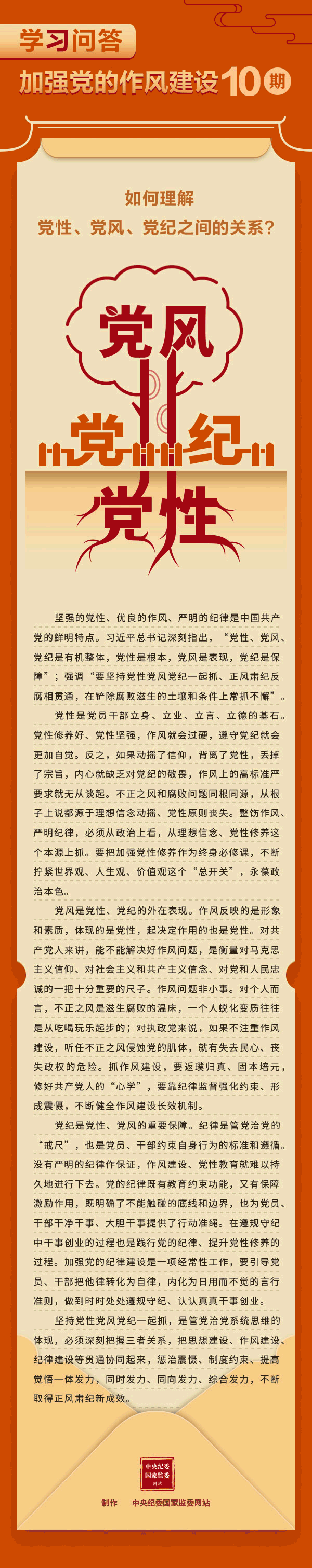 第10期：“深入贯彻中央八项规定精神学习教育”学习问答  第10期：如何理解党性、党风、党纪之间的关系？.gif