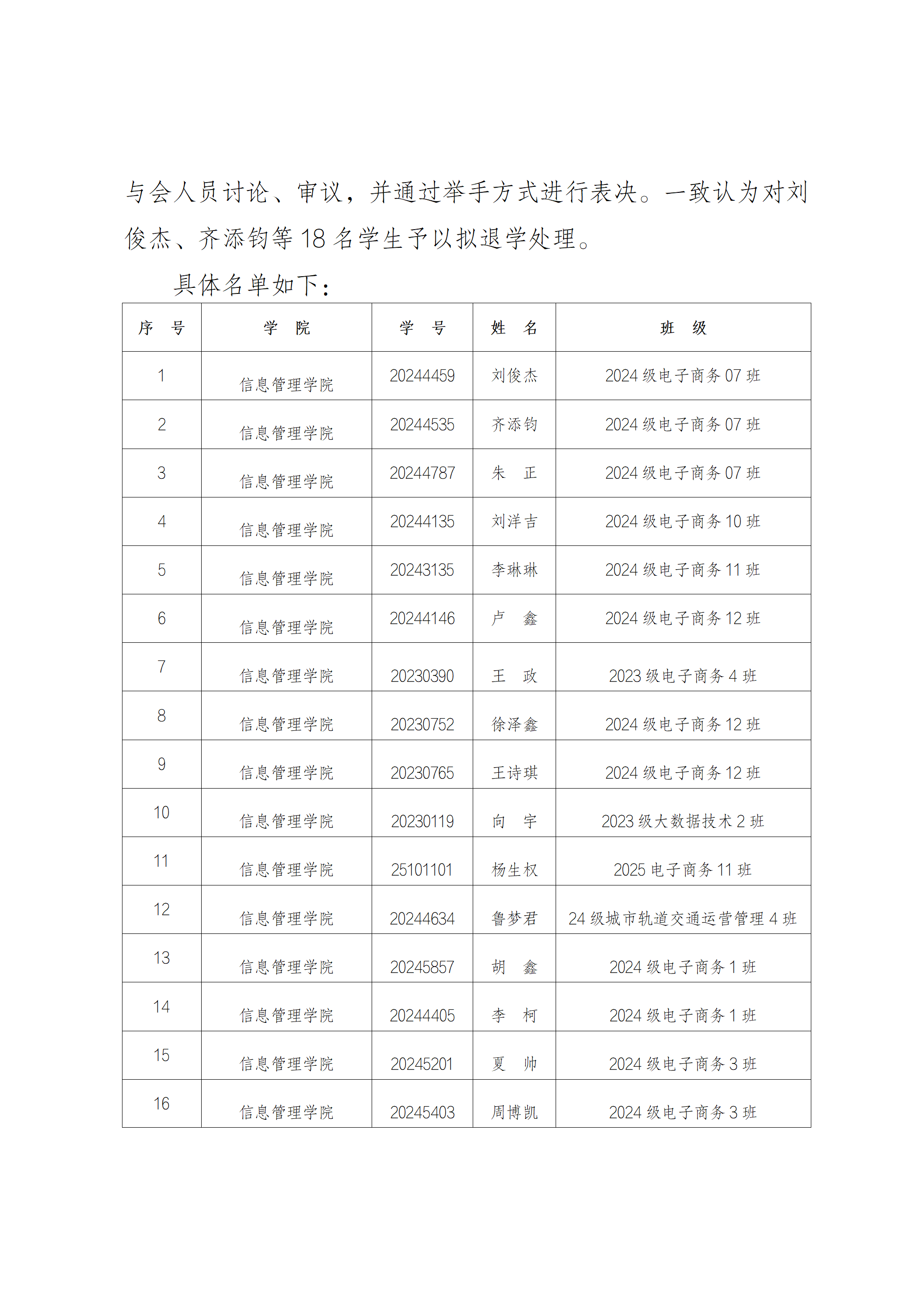 关于对刘俊杰、齐添钧等18名同学予以拟退学处理的公示(2)_02.png