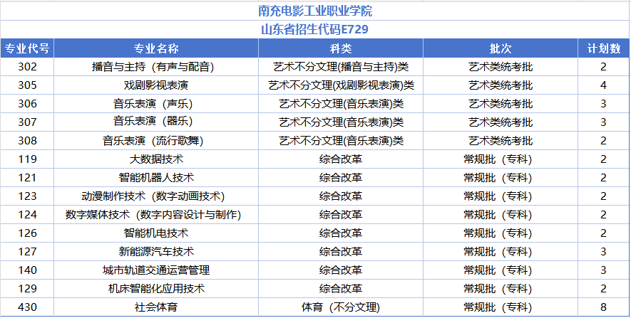 山东.png