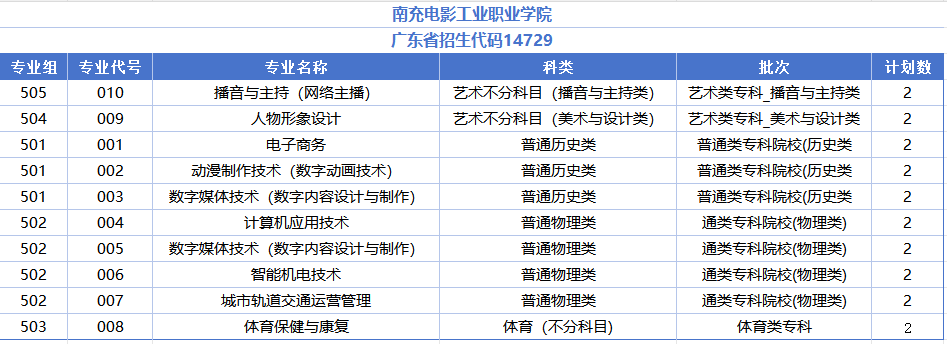 广东.png