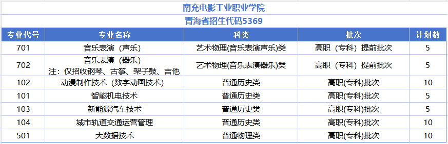 青海.png