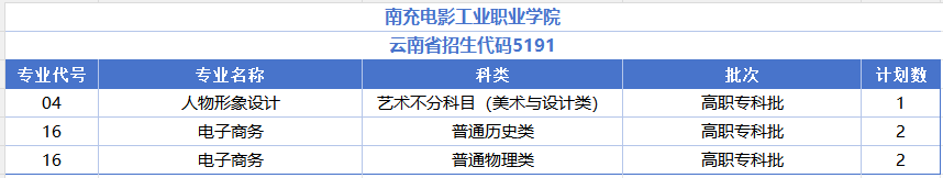 云南.png