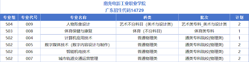 广东.png