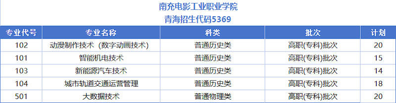 青海.png
