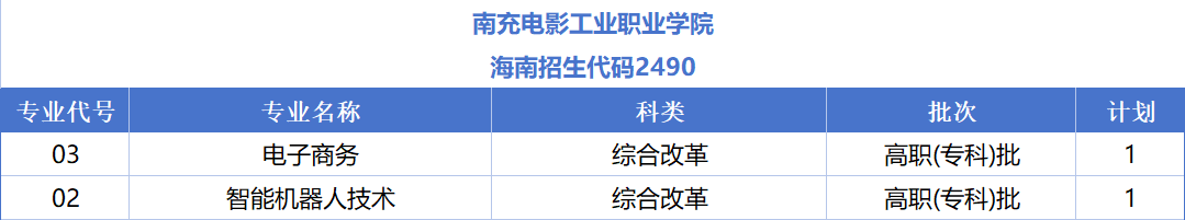 海南.png