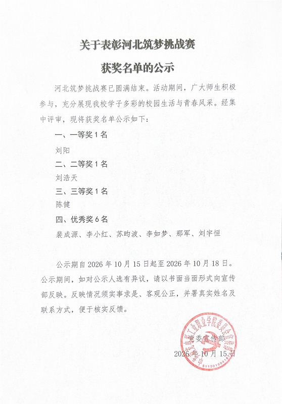 关于表彰河北筑梦桃战赛_01.jpg